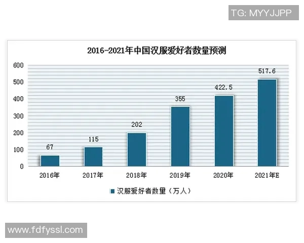 广州篮球队球员个人能力分析与表现评估研究报告