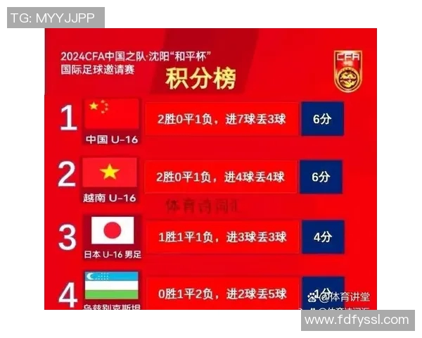 成都排球队以58分领跑欧锦赛积分榜展现强劲实力